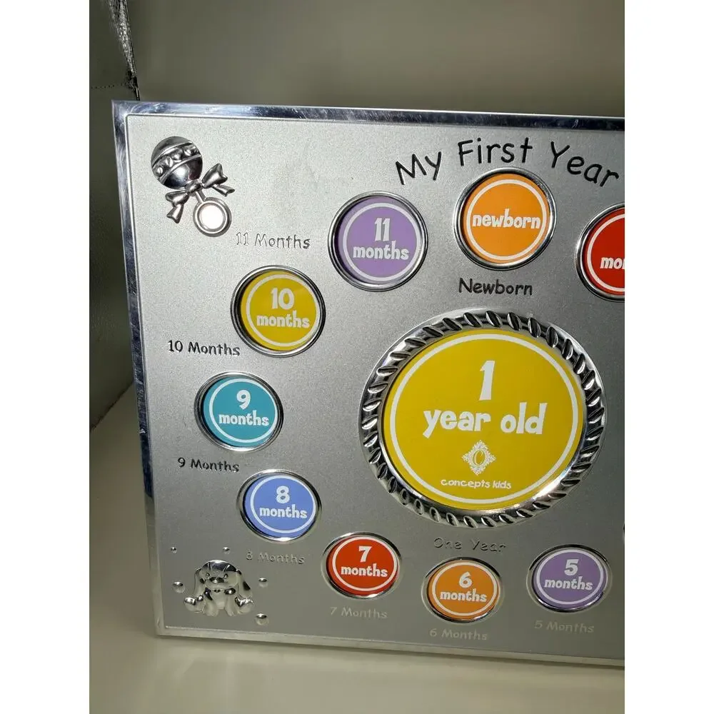 “My First Year